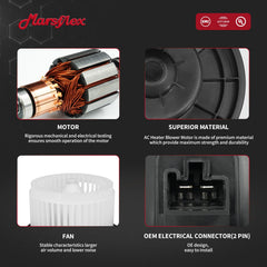 Marsflex rotor and fan close-up showing balanced blades for quieter airflow