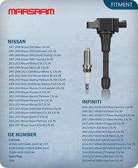 Marsram spark plug close-up of double iridium electrode for long-lasting spark