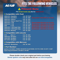 Motorcraft SP-509 spark plug closeup with MAS kit showing reliable spark component