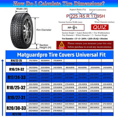 matguardpro fabric close-up highlighting 600D strength and weather resistance