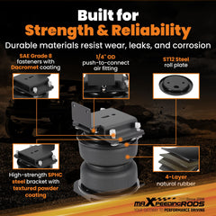 maXpeedingrods valve and fittings detail for easy pressure adjustment and reliability