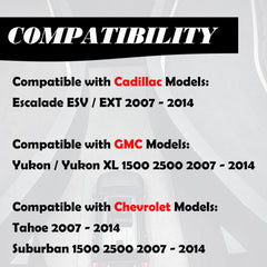 MechanMagic back label with FCC ID showing compatibility verification benefit