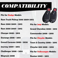 MechanMagic rear panel label with FCC ID for quick vehicle compatibility check