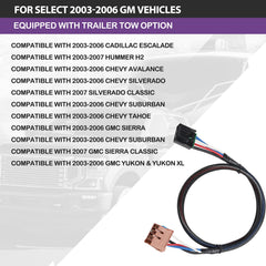 MECMO close-up copper terminals demonstrating reliable conductivity benefit