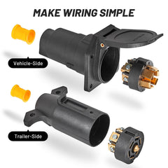 MECMO rear grommet detail demonstrating waterproof seal and protected splice