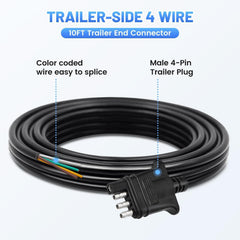 MECMO closeup of color-coded wires for faster correct splicing