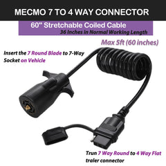 MECMO close-up of 7-blade connector highlighting corrosion-resistant terminals