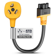 MECMO front view adapter showing secure plug and robust housing benefit portability
