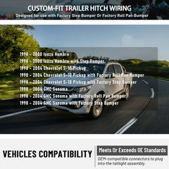 MECMO installed harness near vehicle hitch demonstrating convenient trailer access