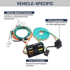 MECMO wiring close-up with tin-plated copper terminals for corrosion resistance