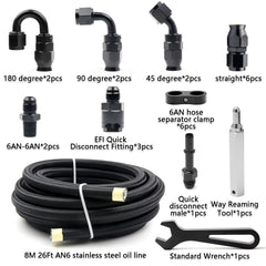 Medoon close-up of stainless steel braided hose showing PTFE liner and abrasion resistance