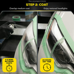 Meguiar's protective coating spray can offering year-long protection