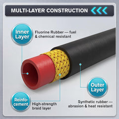 Meonum hose installed inside fuel tank showing in-tank compatibility benefit