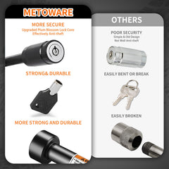 METOWARE lock installed on a truck receiver demonstrating snug fit and anti-wobble security benefit