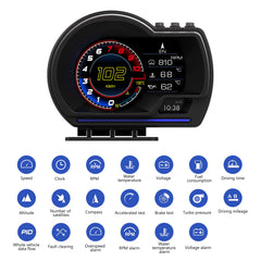 MH close-up of buttons and controls for easy mode switching