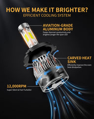 MIFMIA bulb held in hand to show size and simple plug-and-play installation advantage
