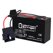 Mighty Max Battery front packaging showing kit components and clear benefits
