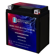 Mighty Max Battery front view showing compact case and quick installation benefit
