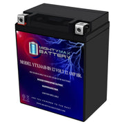 Mighty Max Battery front view showing compact housing and ready-to-install benefit
