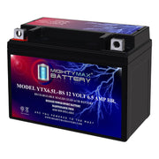 Mighty Max Battery front view showing compact sealed case and labeling for easy replacement