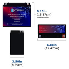 Mighty Max Battery terminals close-up showing polarity and secure connection benefit