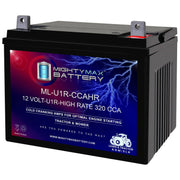 Mighty Max front view showing compact U1R battery and durable case benefit