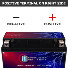 Mighty Max Battery dimensions overlay illustrating fit and mounting info