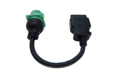 MITOB overmolded joint detail protecting connector strain