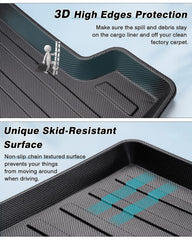 Mixsuper detail of raised edges containing spills and keeping dirt contained