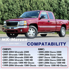 MK-Morzon powder-coat finish detail showing corrosion resistance and long-term protection