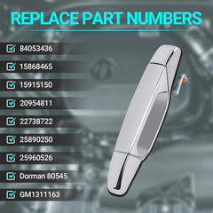 MNJWS handle backside mounting details showing precise fit and secure attachment benefit