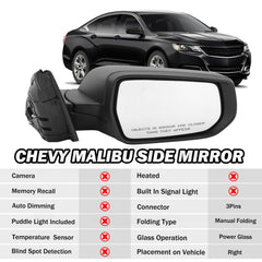 MOFOAP mirror back view showing mounting studs and secure fitment