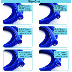 MooiYrs close-up of blue silicone hose texture showing flexibility and heat resistance benefit