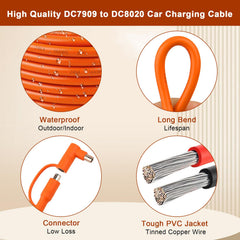 MOOKEERF plug LED and fuse visible offering quick power and safety indication