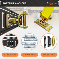 MorScan anchor inserted in E-Track rail delivering secure, low-profile fitment