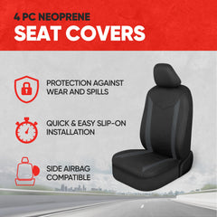 Motor Trend neoprene texture close-up highlighting waterproof barrier
