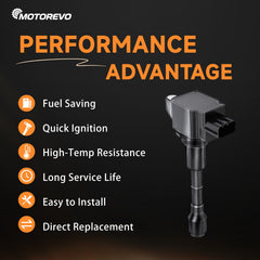 Motorevo complete kit layout for easy parts identification benefit