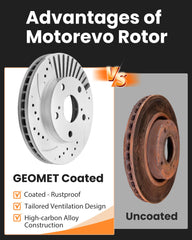 Motorevo rotor drilled and slotted close-up showing debris evacuation for consistent stopping