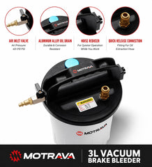 MOTRAVA adapter set laid out to show 19 universal fittings for broad vehicle fit