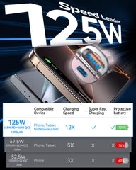 MRGLAS ports and label detail highlighting PD65W and QC60W power benefits