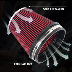 MUGE RACING close-up of cotton gauze media showing filtration benefit
