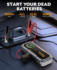 NACKEO smart clamps close-up with safety display and alarm to prevent misuse