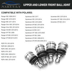 Nakuuly close-up of ball joint ball and stud showing durable finish