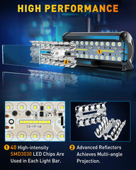 NAOEVO close-up of LED chips highlighting concentrated illumination benefit