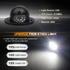NDRUSH close-up of 18 SMD LEDs delivering bright 6500K illumination for visibility