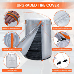 NEVERLAND 420D fabric close-up showing durable waterproof texture