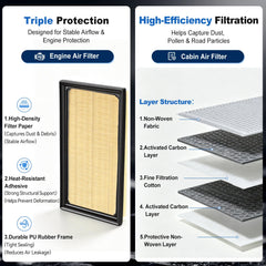 NexKamo cabin filter fiber detail emphasizing cleaner in-cabin air