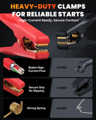 NEXPOW X7 side ports and cables illustrating fast 65W charging versatility