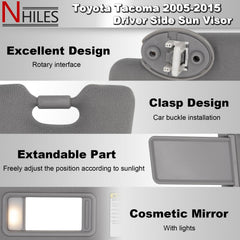 NHILES vanity light detail on visor illustrating built-in illumination convenience