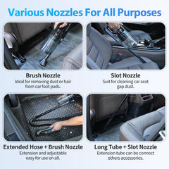 NIKCOSMK nozzles and washable filters laid out for targeted cleaning
